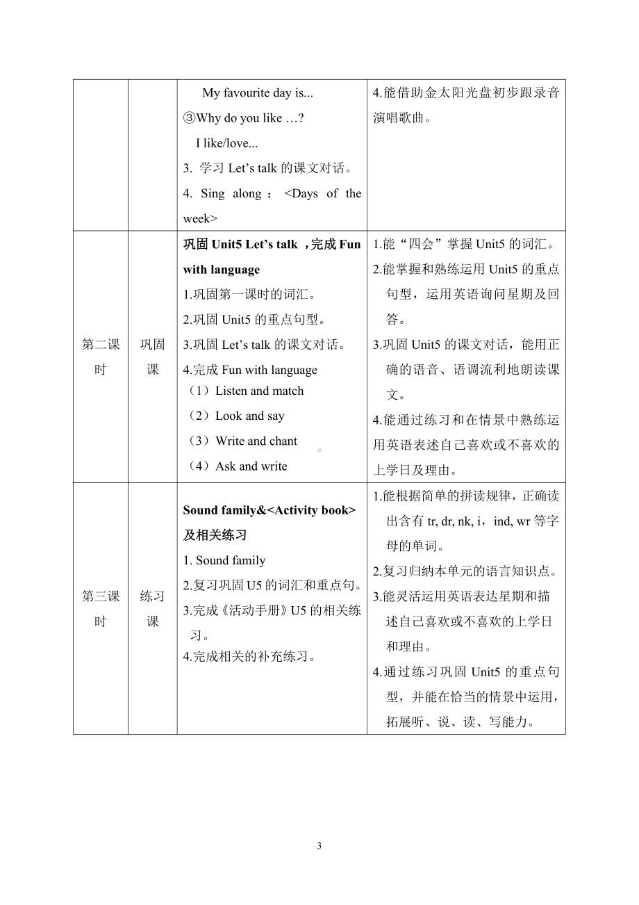 教科版四下-Module 3 Days of the week-Unit 6 What do you usually do on Sunday -Fun with language-教案、教学设计--(配套课件编号：a0ac3).doc_第3页