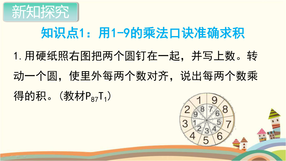 人教部编版二年级数学上册《表内乘法（二）整理和复习》PPT教学课件.pptx_第2页