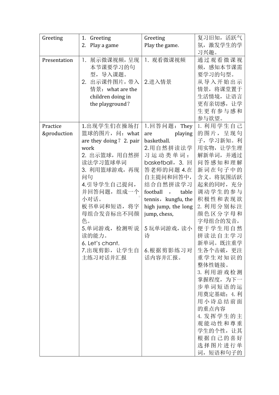 教科版四下-Module 5 Sports-Unit 9 It looks fun-Let's talk-教案、教学设计--(配套课件编号：900b8).docx_第2页