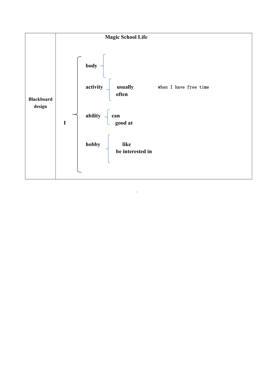 教科版四下-Module 7 Let’s look back-教案、教学设计-公开课-(配套课件编号：a002f).doc_第3页