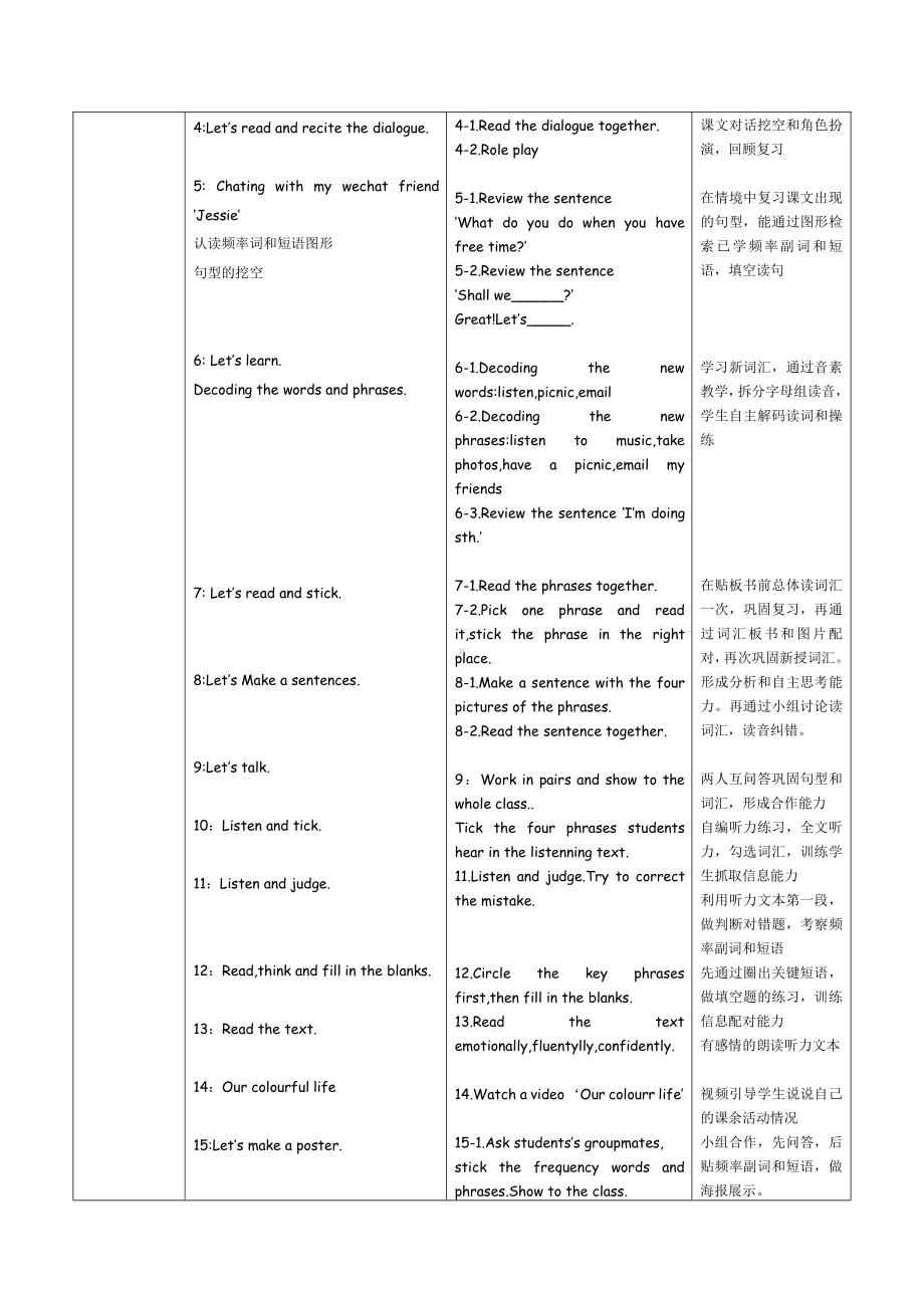 教科版四下-Module 4 Activities-Unit 7 What do you do when you have free time -Fun with language-教案、教学设计-市级优课-(配套课件编号：f0a66).docx_第2页