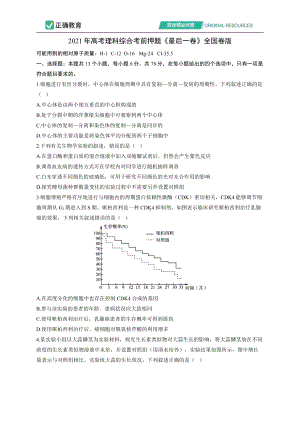 2021年高考理科综合考前押题《最后一卷》全国卷版 试卷.pdf