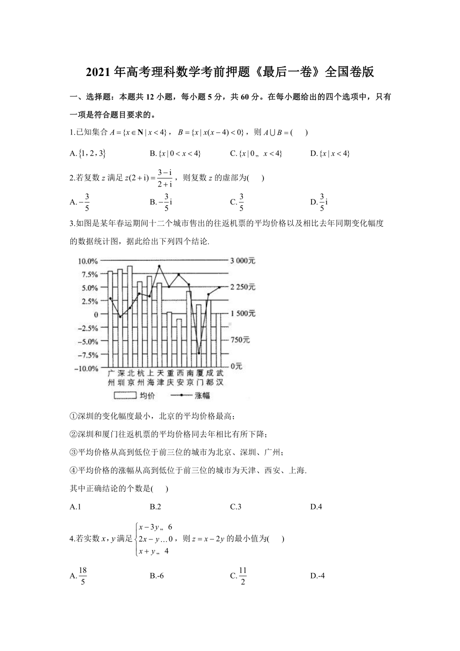 2021年高考理科数学考前押题《最后一卷》全国卷版 （试卷）.docx_第1页