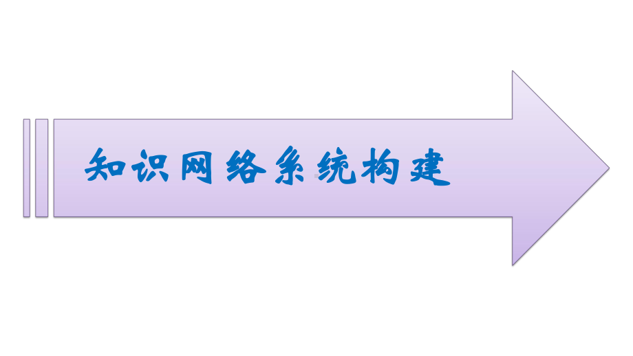 （新教材）2022年地理湘教版必修第一册同步课件：第五章 地球上的植被与土壤 本章整合 .pptx_第3页