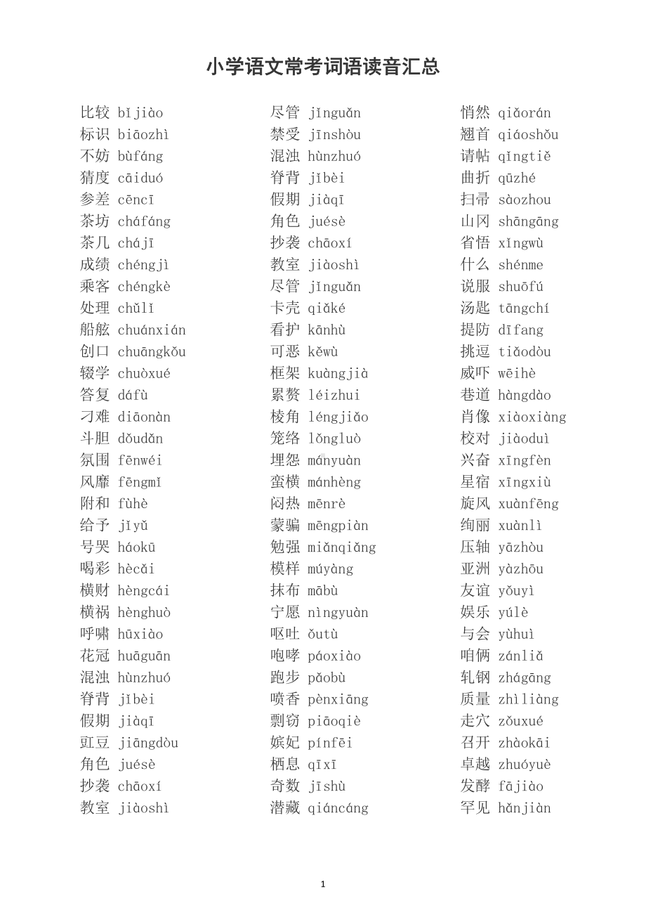 小学语文常考《词语注音》汇总和最易读错字音汇总（共50个）.docx_第1页