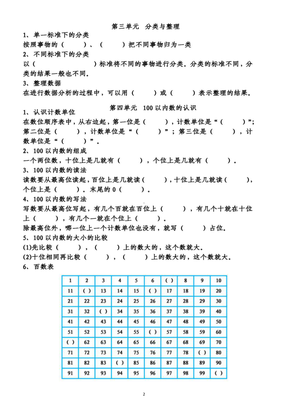 小学数学人教版一年级下册全册知识点填空题（分单元编排附参考答案）.docx_第2页