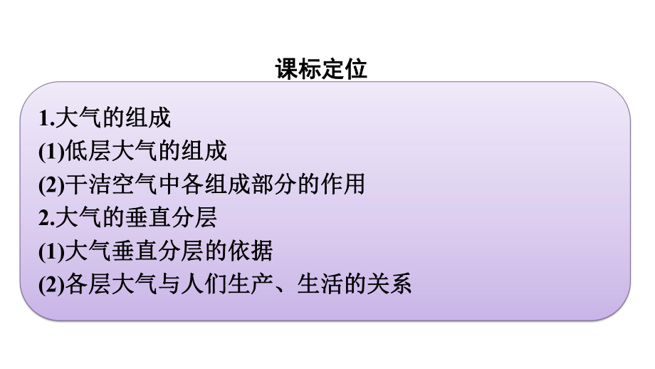 （新教材）2022年地理湘教版必修第一册同步课件：第三章 第一节　大气的组成与垂直分层 .pptx_第3页