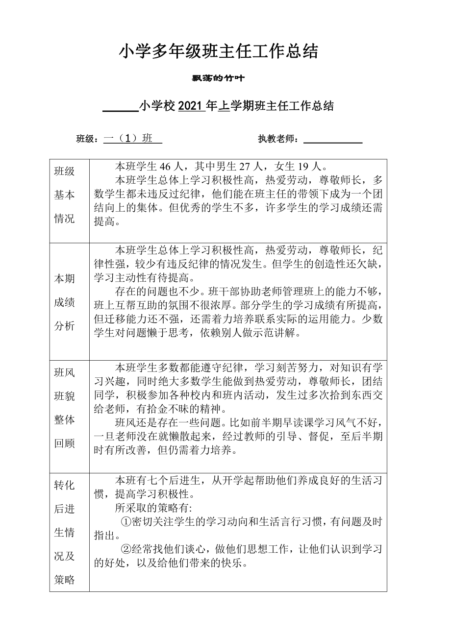 小学班主任工作总结（一下、二下、三下、四下表格式可编辑）.docx_第1页