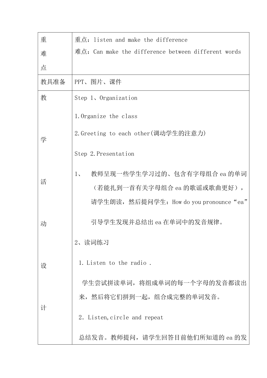 人教版（新起点）五年级下册Unit 1 Keeping Healthy-Let’s Spell-教案、教学设计--(配套课件编号：407f1).doc_第2页