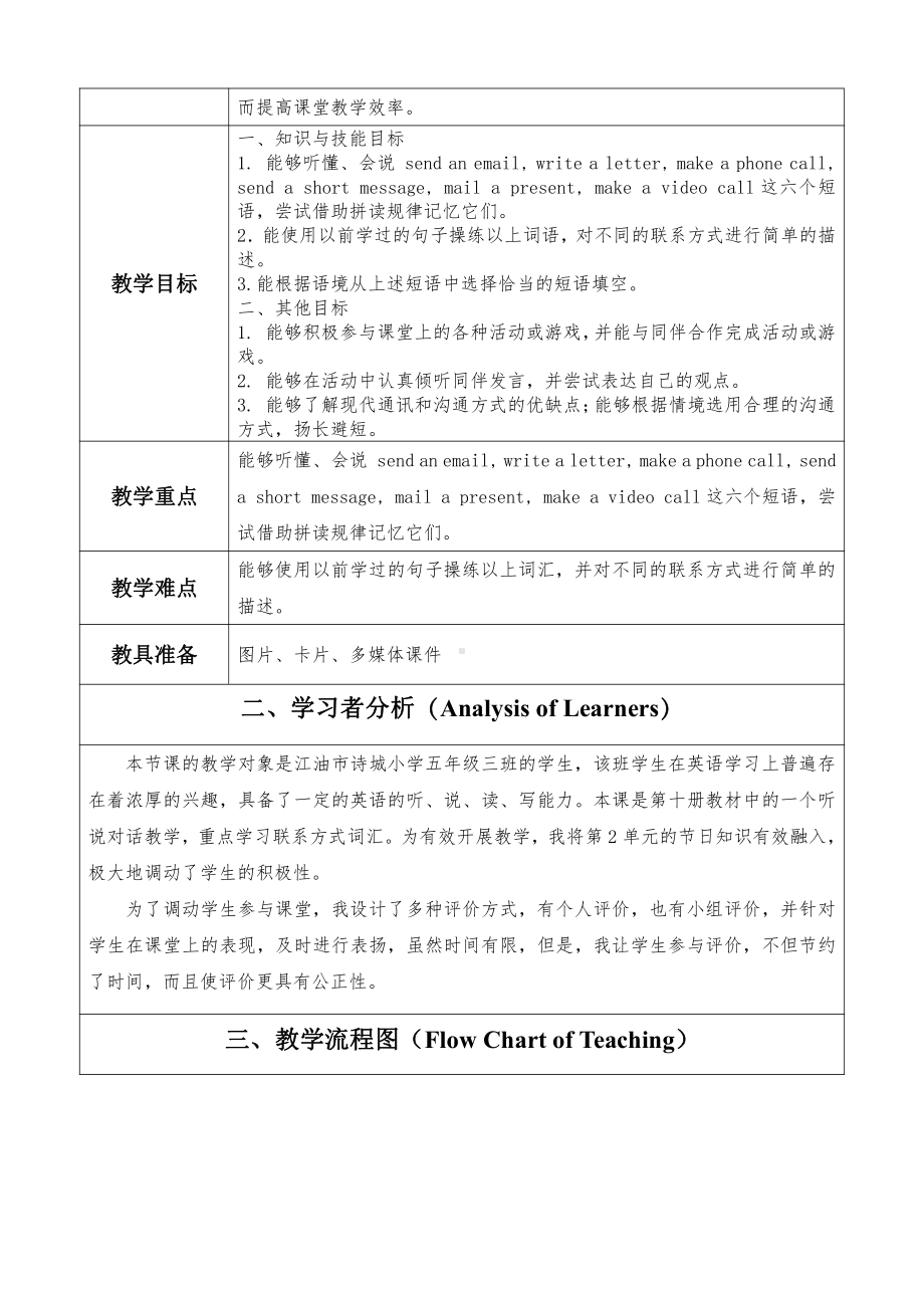 人教版（新起点）五年级下册Unit 3 Making Contact-Lesson 1-教案、教学设计-市级优课-(配套课件编号：20118).doc_第2页