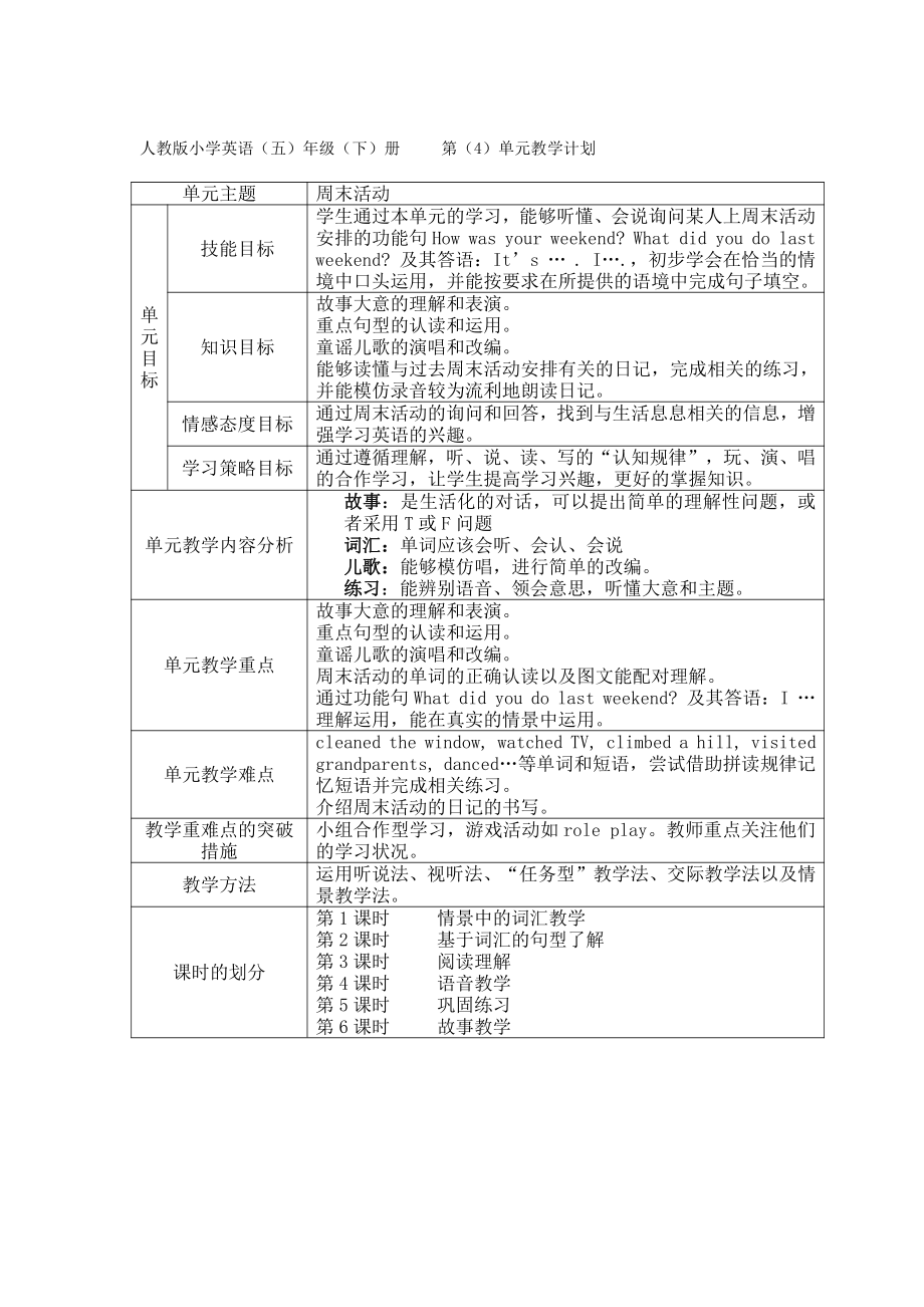 人教版（新起点）五年级下册Unit 4 Last Weekend-Lesson 3-教案、教学设计--(配套课件编号：4006e).docx_第1页