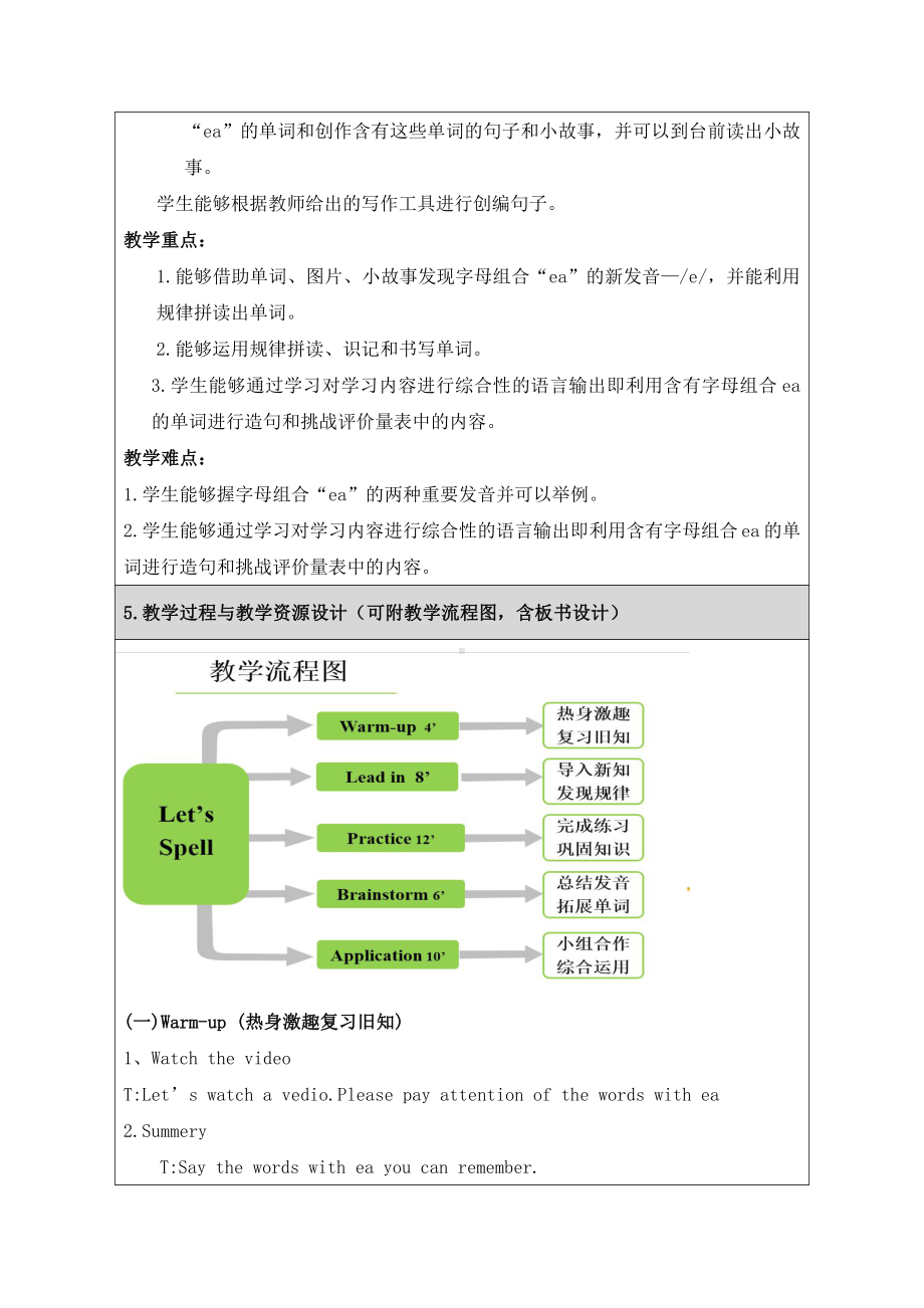 人教版（新起点）五年级下册Unit 1 Keeping Healthy-Let’s Spell-教案、教学设计--(配套课件编号：90028).docx_第3页