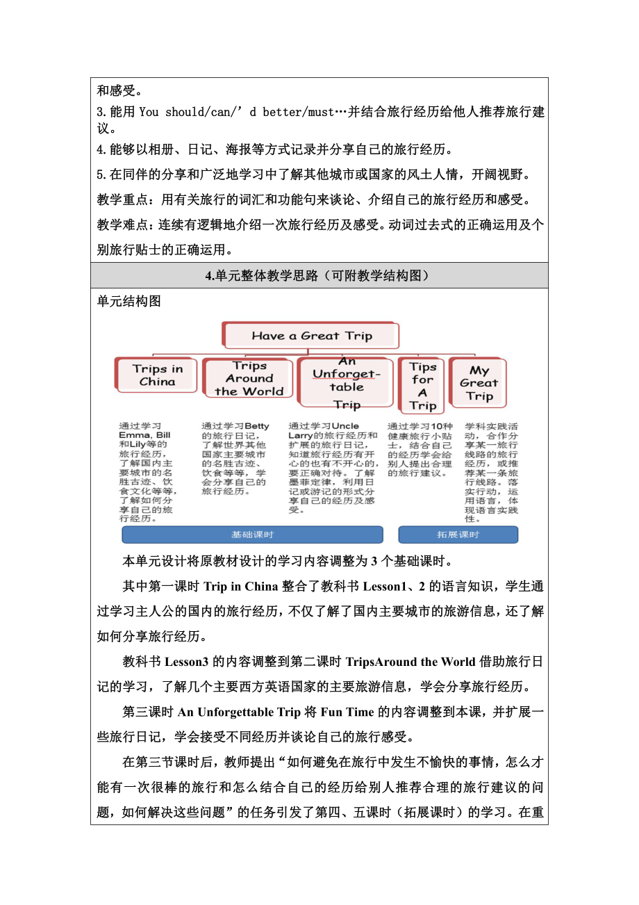 人教版（新起点）五年级下册Unit 1 Keeping Healthy-Fun Time-教案、教学设计--(配套课件编号：808d8).docx_第3页