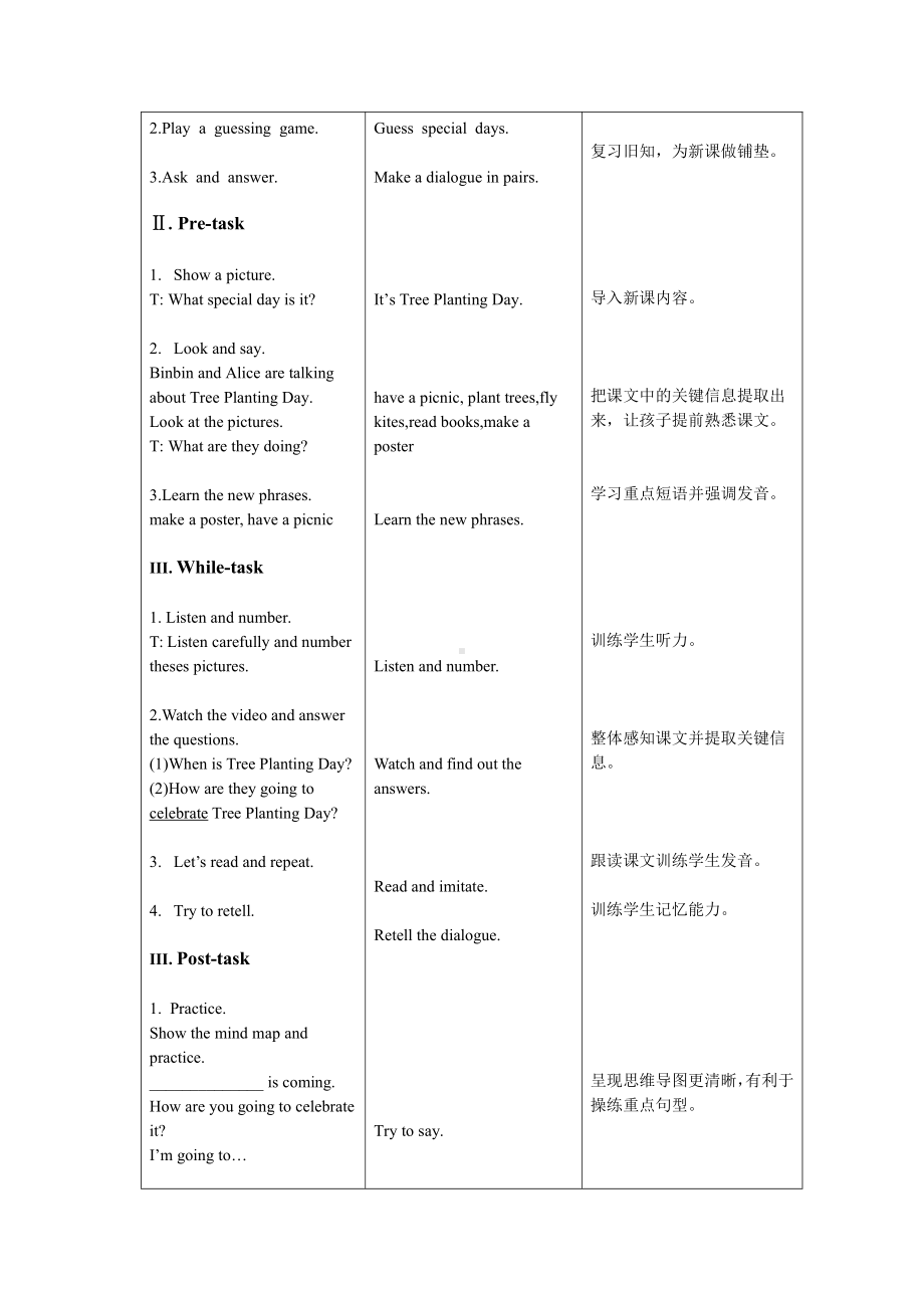 人教版（新起点）五年级下册Unit 2 Special Days-Lesson 2-教案、教学设计--(配套课件编号：803a2).docx_第2页