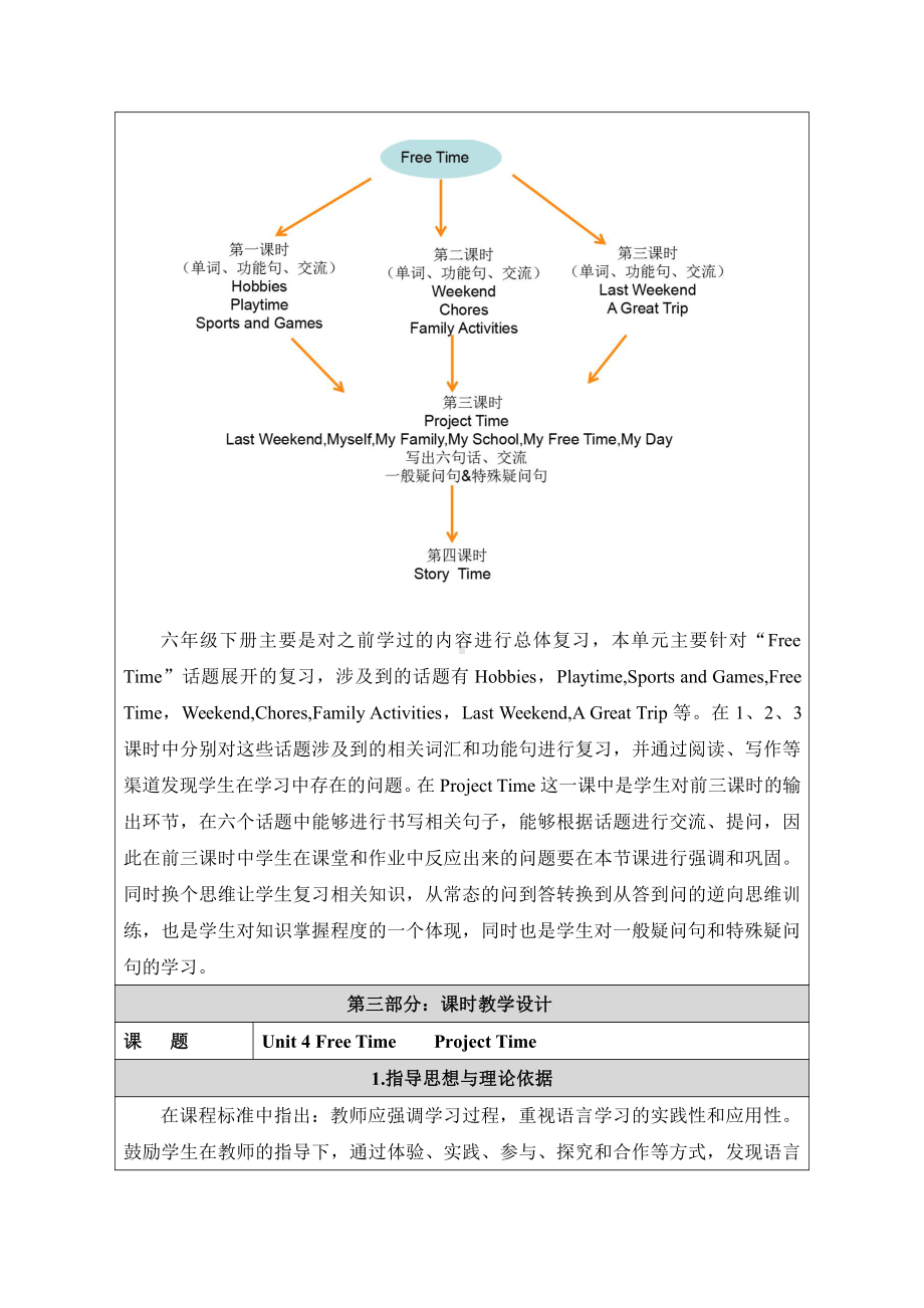 人教版（新起点）六下英语Unit 6 Summer Vacation-Project Time-教案、教学设计--(配套课件编号：b2e9c).docx_第3页