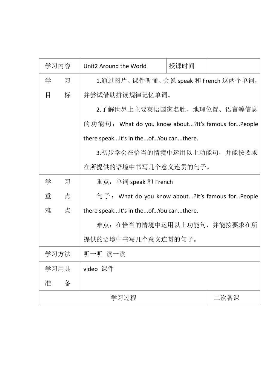 人教版（新起点）六下英语Unit 2 All Around Me-Lesson 1-教案、教学设计-公开课-(配套课件编号：b06ff).docx_第1页