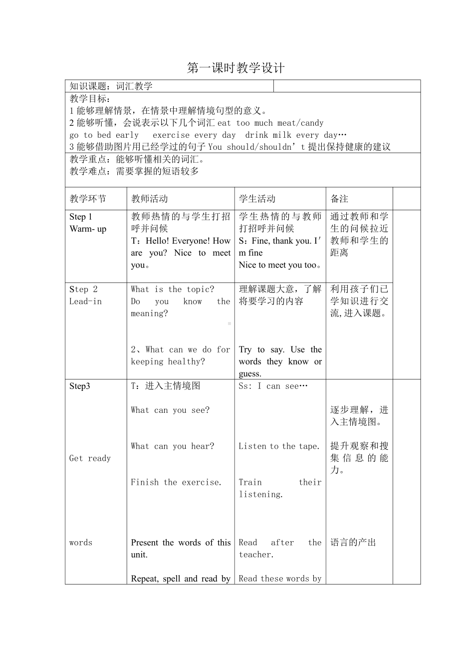 人教版（新起点）五年级下册Unit 1 Keeping Healthy-Lesson 1-教案、教学设计--(配套课件编号：00fdd).docx_第1页