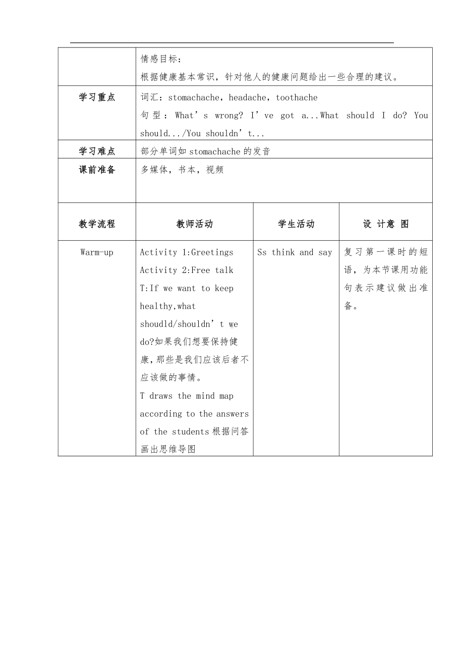 人教版（新起点）五年级下册Unit 1 Keeping Healthy-Lesson 2-教案、教学设计--(配套课件编号：325b8).docx_第2页