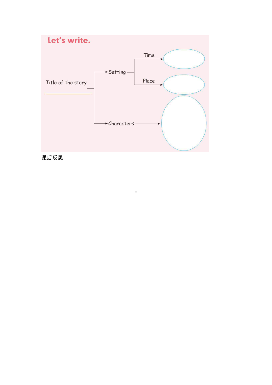 人教版（新起点）五年级下册Unit 4 Last Weekend-Story Time-教案、教学设计--(配套课件编号：00a6d).doc_第2页