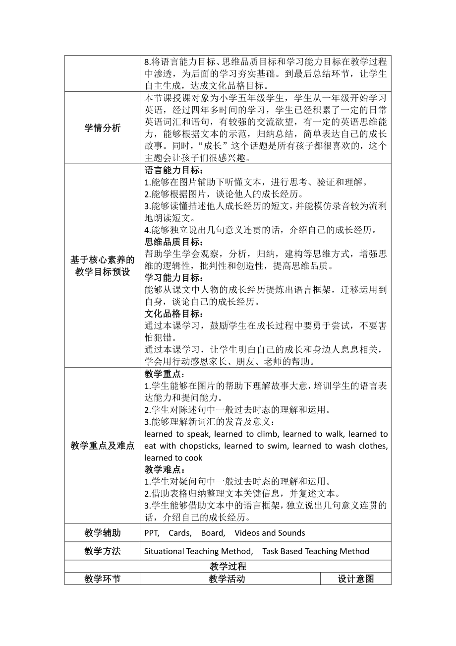 人教版（新起点）五年级下册Unit 6 Growing Up-Lesson 3-教案、教学设计-市级优课-(配套课件编号：c0728).docx_第2页