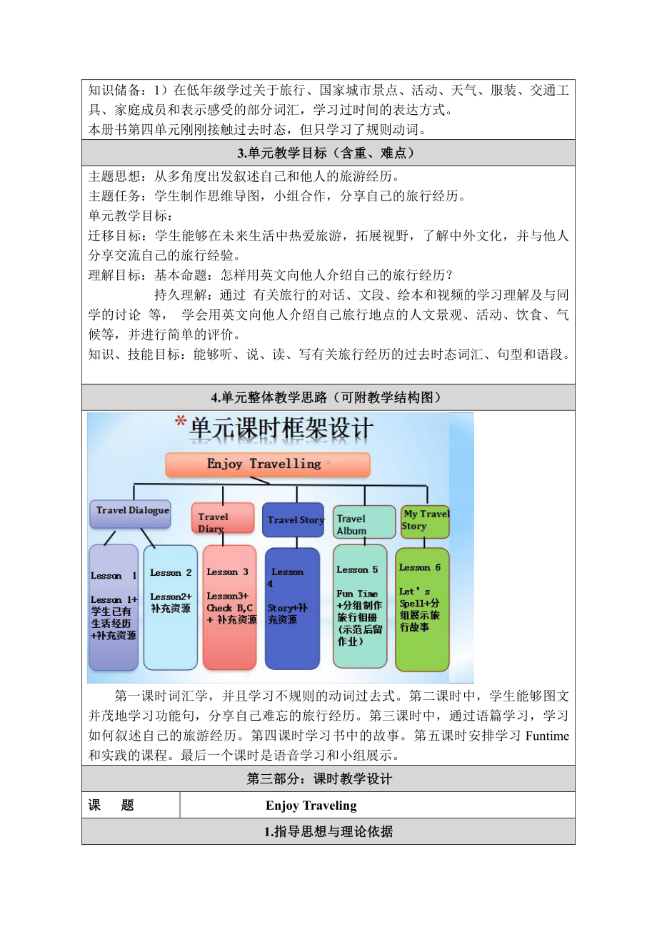 人教版（新起点）五年级下册Unit 5 Have a Great Trip-Lesson 2-教案、教学设计--(配套课件编号：905e0).docx_第2页