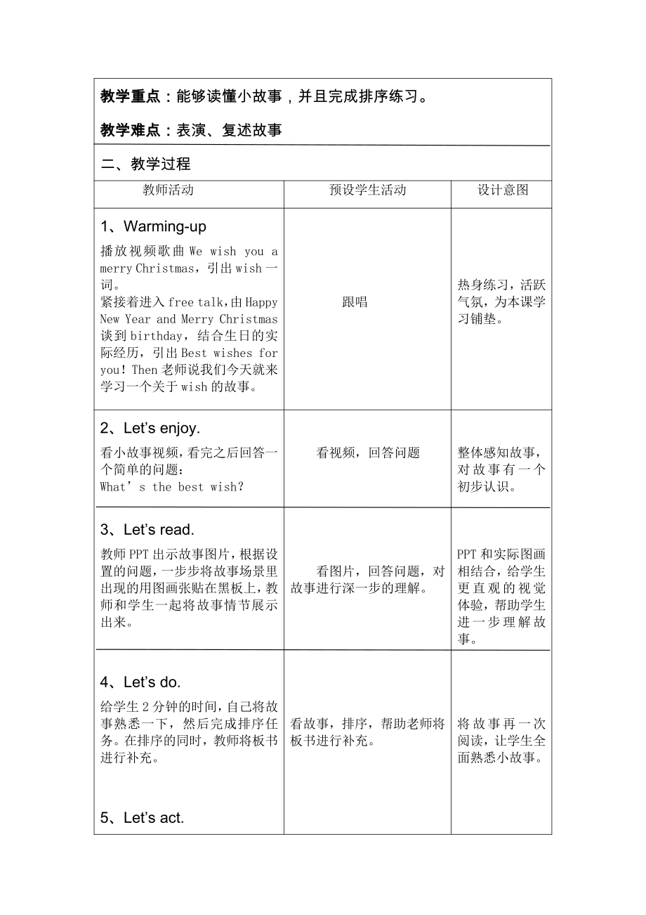 人教版（新起点）五年级下册Unit 1 Keeping Healthy-Story Time-教案、教学设计-公开课-(配套课件编号：00694).doc_第2页