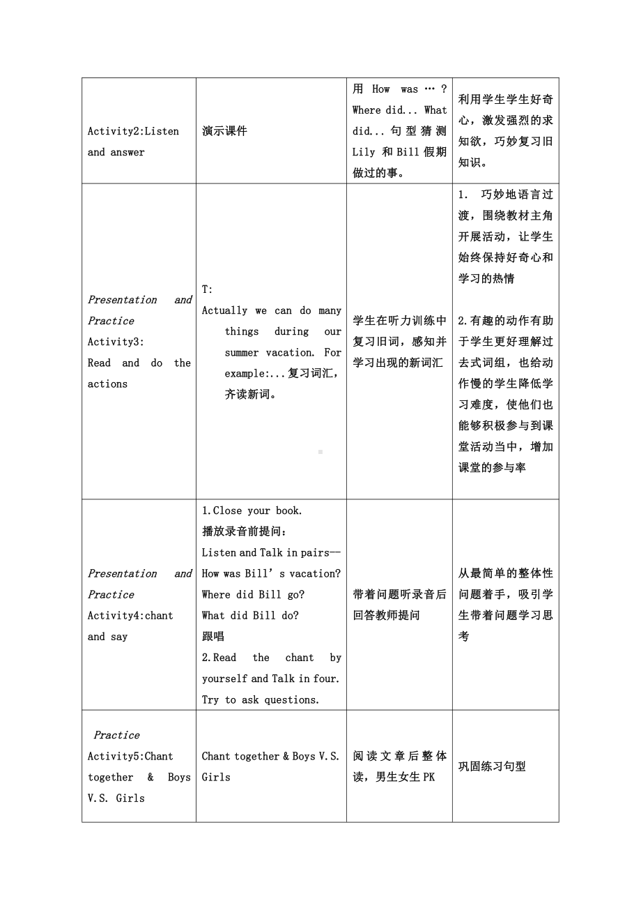 人教版（新起点）五年级下册Unit 4 Last Weekend-Lesson 1-教案、教学设计--(配套课件编号：00501).doc_第3页