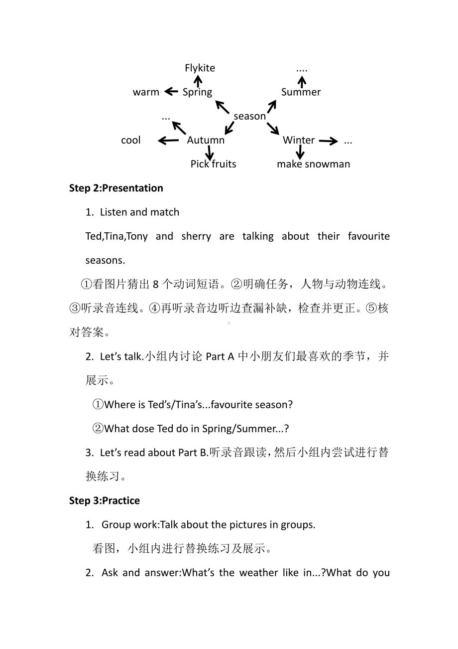 人教版（新起点）六下英语Unit 5 Nature and Culture-Lesson 1-教案、教学设计--(配套课件编号：50d67).doc_第2页