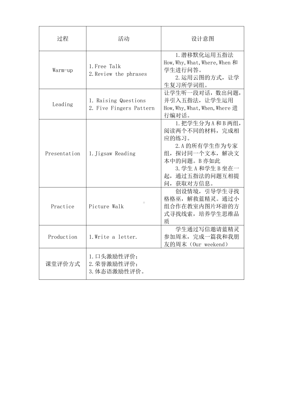 人教版（新起点）五年级下册Unit 2 Special Days-Fun Time-教案、教学设计-公开课-(配套课件编号：a063e).docx_第2页