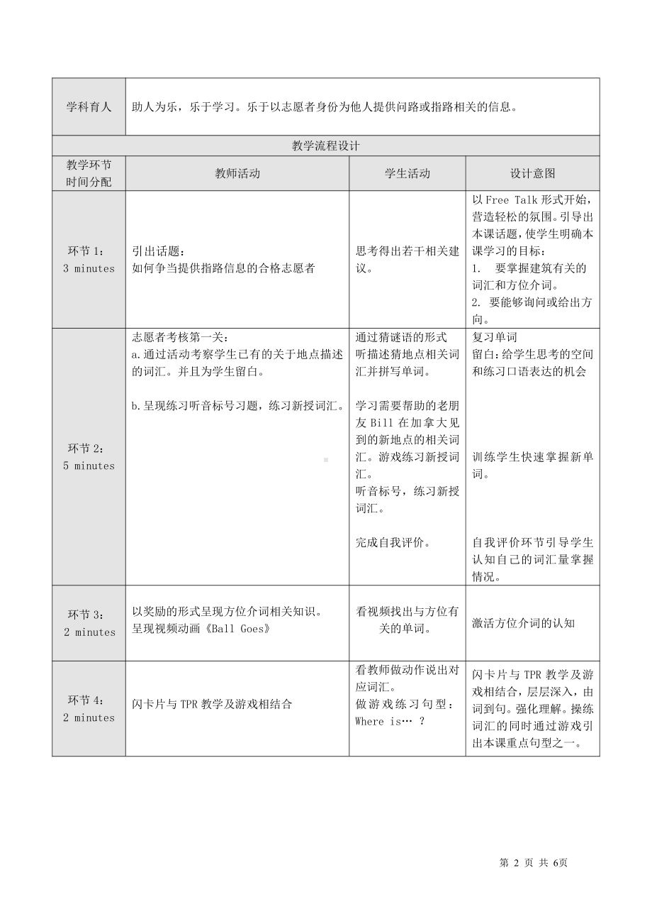 人教版（新起点）六下英语Unit 2 All Around Me-Lesson 1-教案、教学设计--(配套课件编号：70f9b).doc_第2页