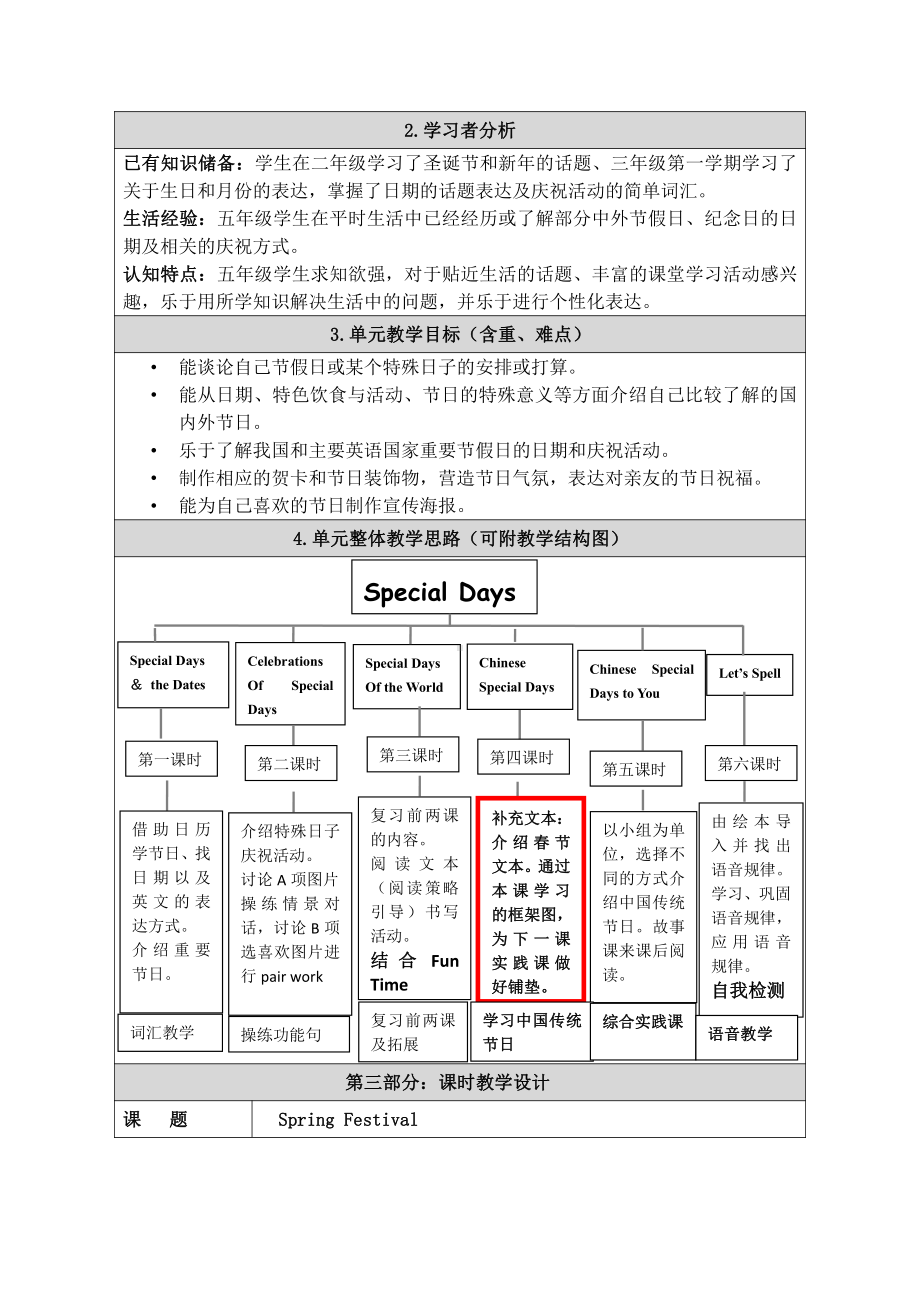 人教版（新起点）五年级下册Unit 2 Special Days-Fun Time-教案、教学设计-公开课-(配套课件编号：70052).docx_第2页