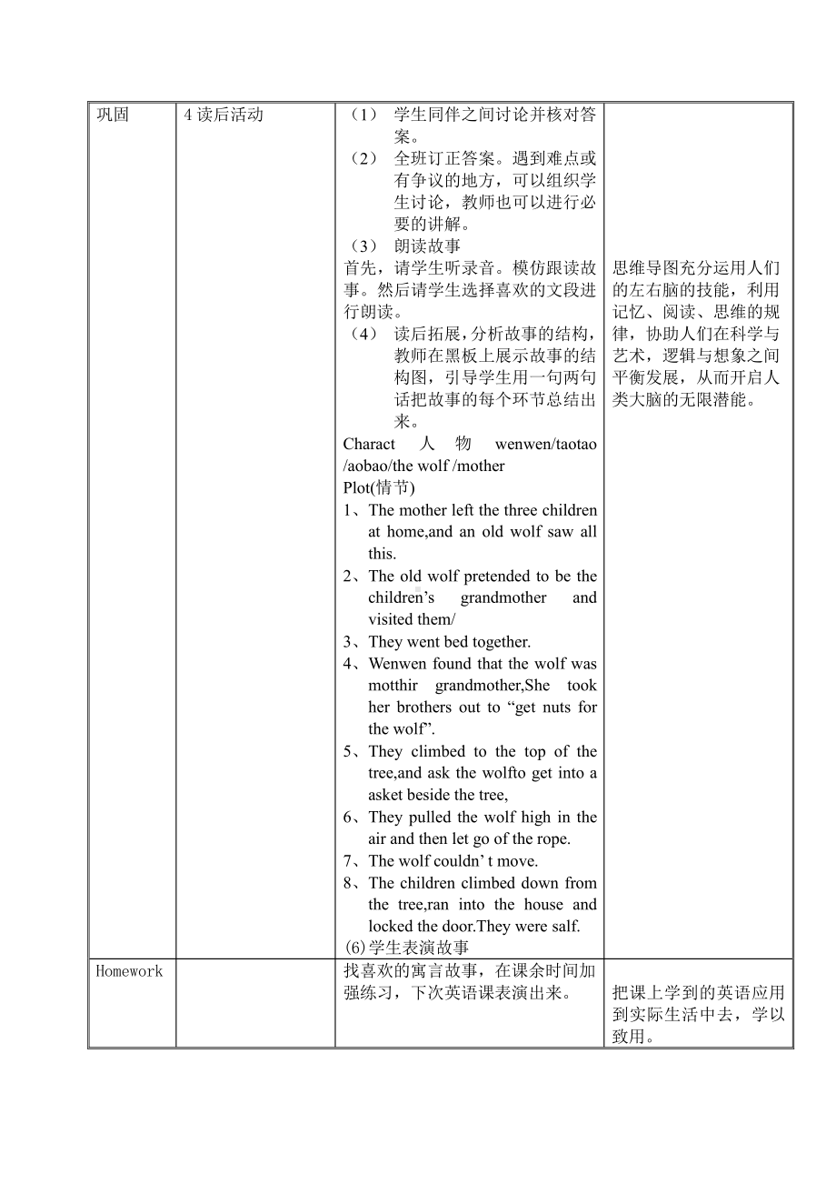 人教版（新起点）六下英语Unit 1 Visiting Canada-Story Time-教案、教学设计--(配套课件编号：10a45).docx_第3页