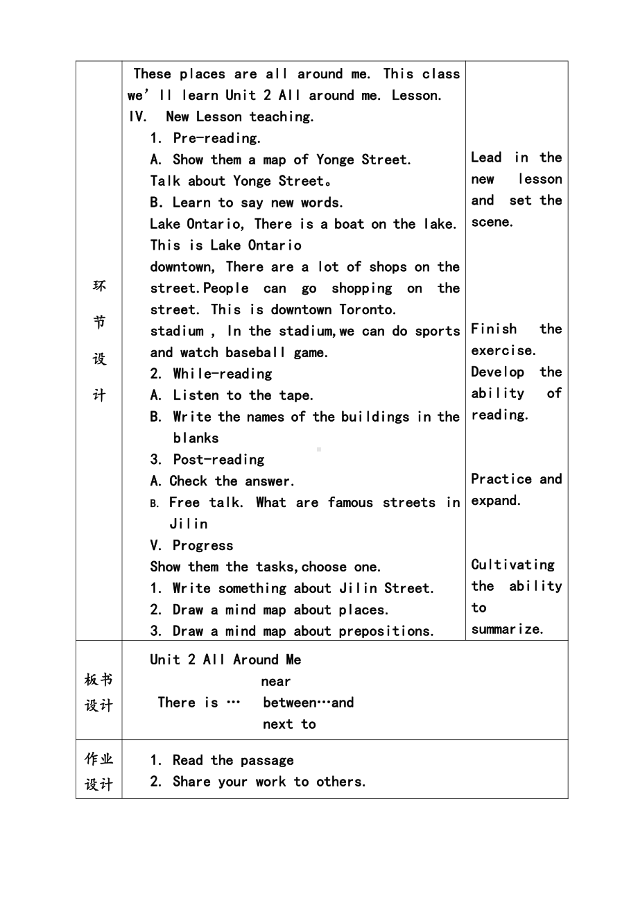 人教版（新起点）六下英语Unit 2 All Around Me-Lesson 1-教案、教学设计-市级优课-(配套课件编号：b01eb).doc_第2页