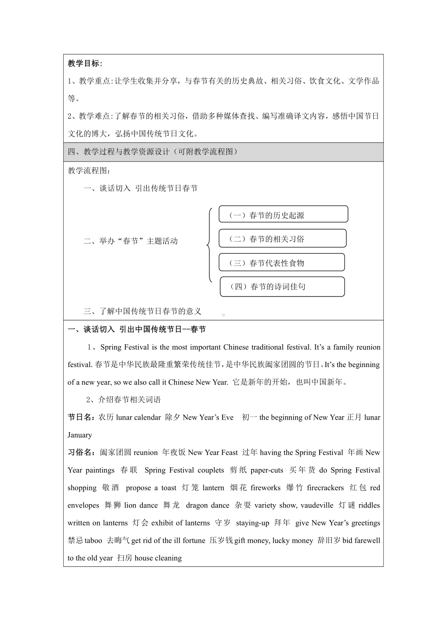 人教版（新起点）六下英语Unit 5 Nature and Culture-Lesson 2-教案、教学设计--(配套课件编号：e2df9).docx_第2页