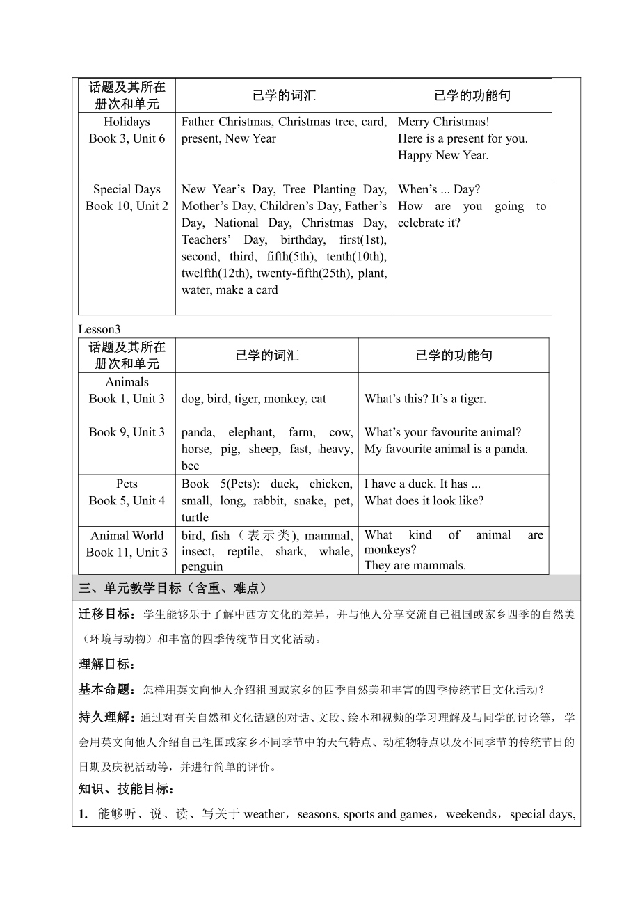 人教版（新起点）六下英语Unit 5 Nature and Culture-Lesson 3-教案、教学设计--(配套课件编号：a0a78).docx_第3页