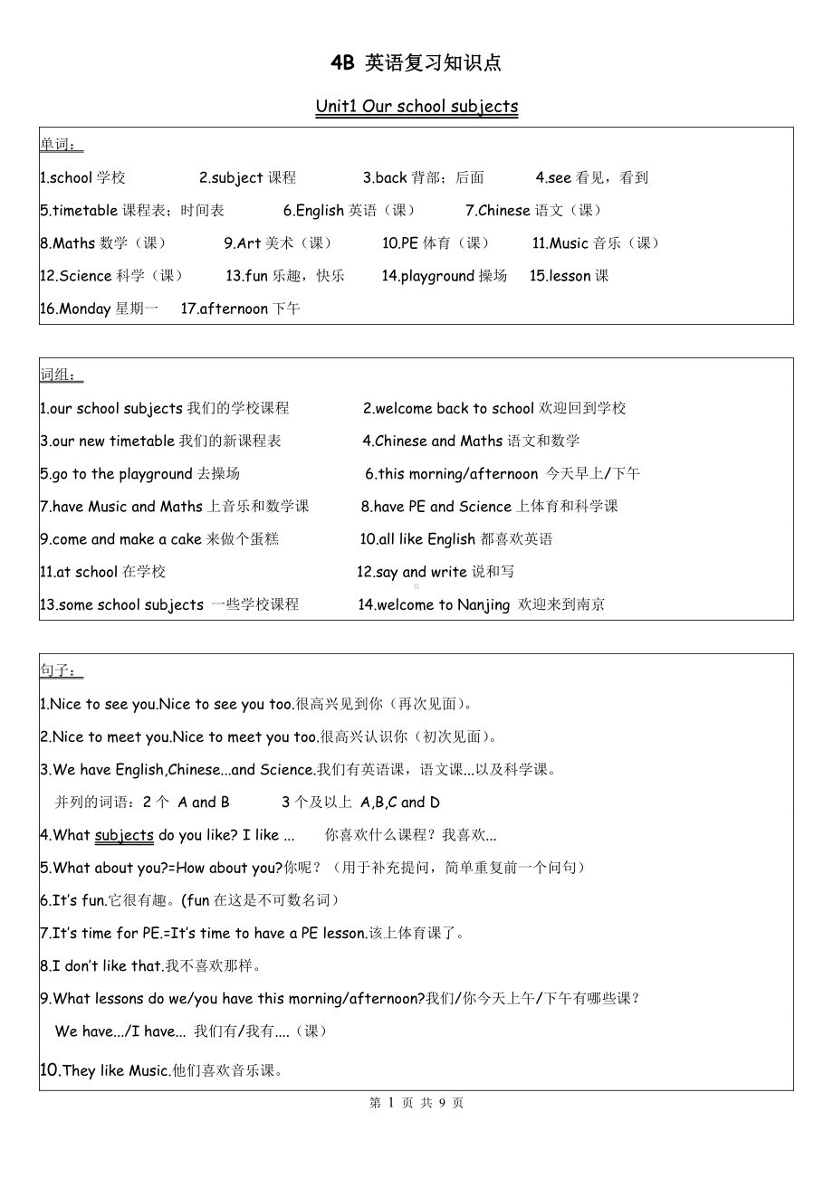 无锡名校译林版四年级英语下册期末复习知识点.doc_第1页