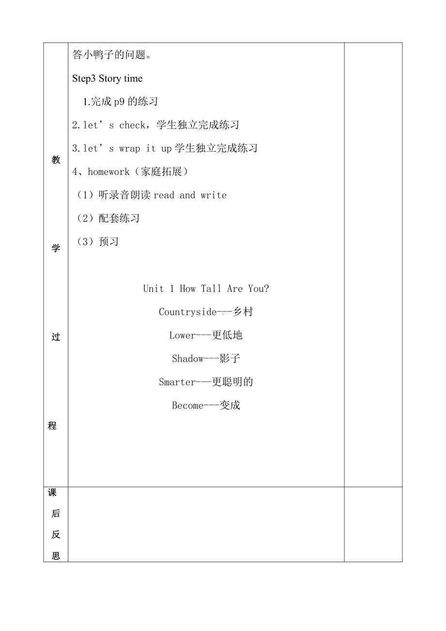 人教版（新起点）六下英语Unit 1 Visiting Canada-Lesson 2-教案、教学设计--(配套课件编号：e0db0).doc_第2页