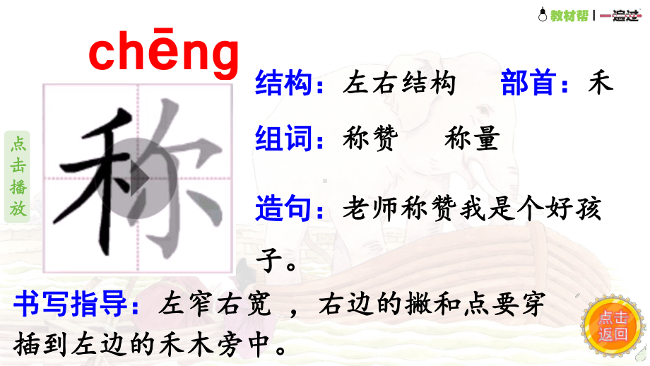 （二年级下册语文 生字笔顺结构组词造句书写指导 课件）4.曹冲称象.pptx_第3页