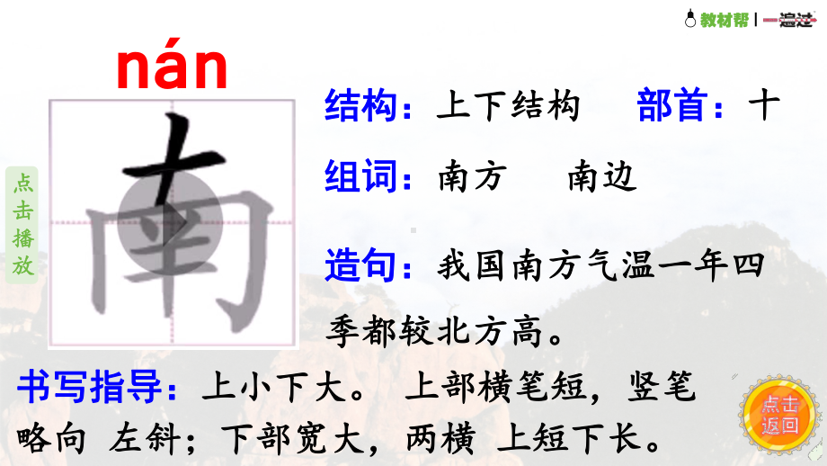 （二年级下册语文 生字笔顺结构组词造句书写指导 课件）9.黄山奇石.pptx_第3页