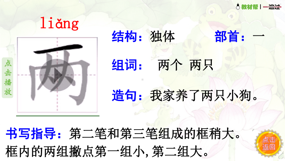 （二年级下册语文 生字笔顺结构组词造句书写指导 课件）1.小蝌蚪找妈妈.pptx_第3页