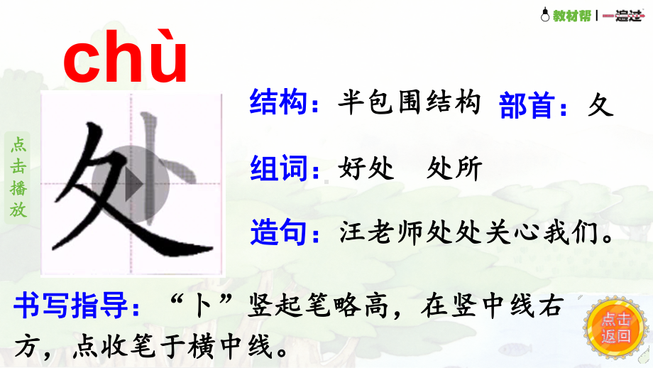 （二年级下册语文 生字笔顺结构组词造句书写指导 课件）识字1.场景歌.pptx_第3页