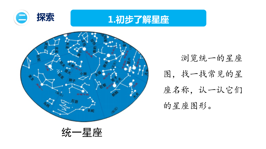 小学自然课本星座图片图片