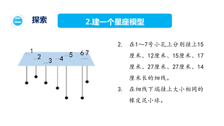 4 《认识星座》