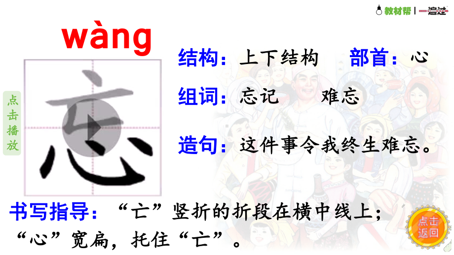 （二年级下册语文 生字笔顺结构组词造句书写指导 课件）17.难忘的泼水节.pptx_第3页