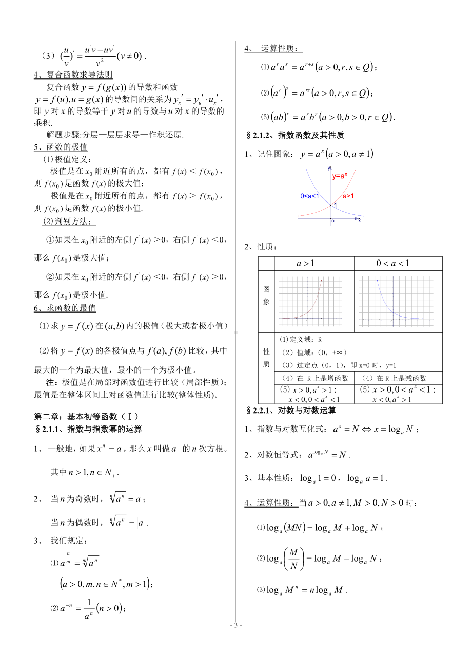 整理全面《高中数学知识点归纳总结》.doc_第3页