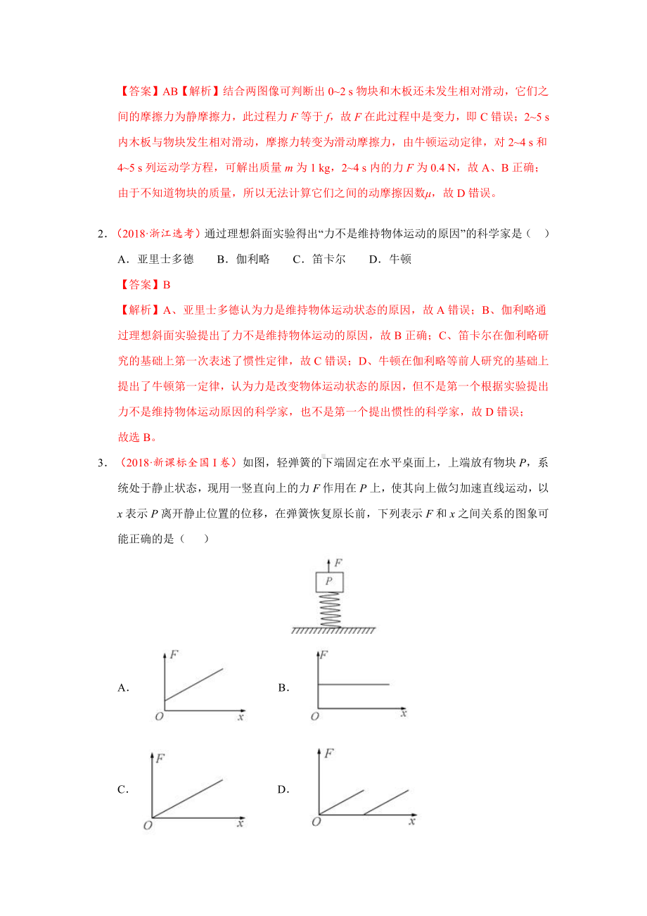 高中物理选择题题型概述及思维模板(牛顿定律篇).pdf_第2页