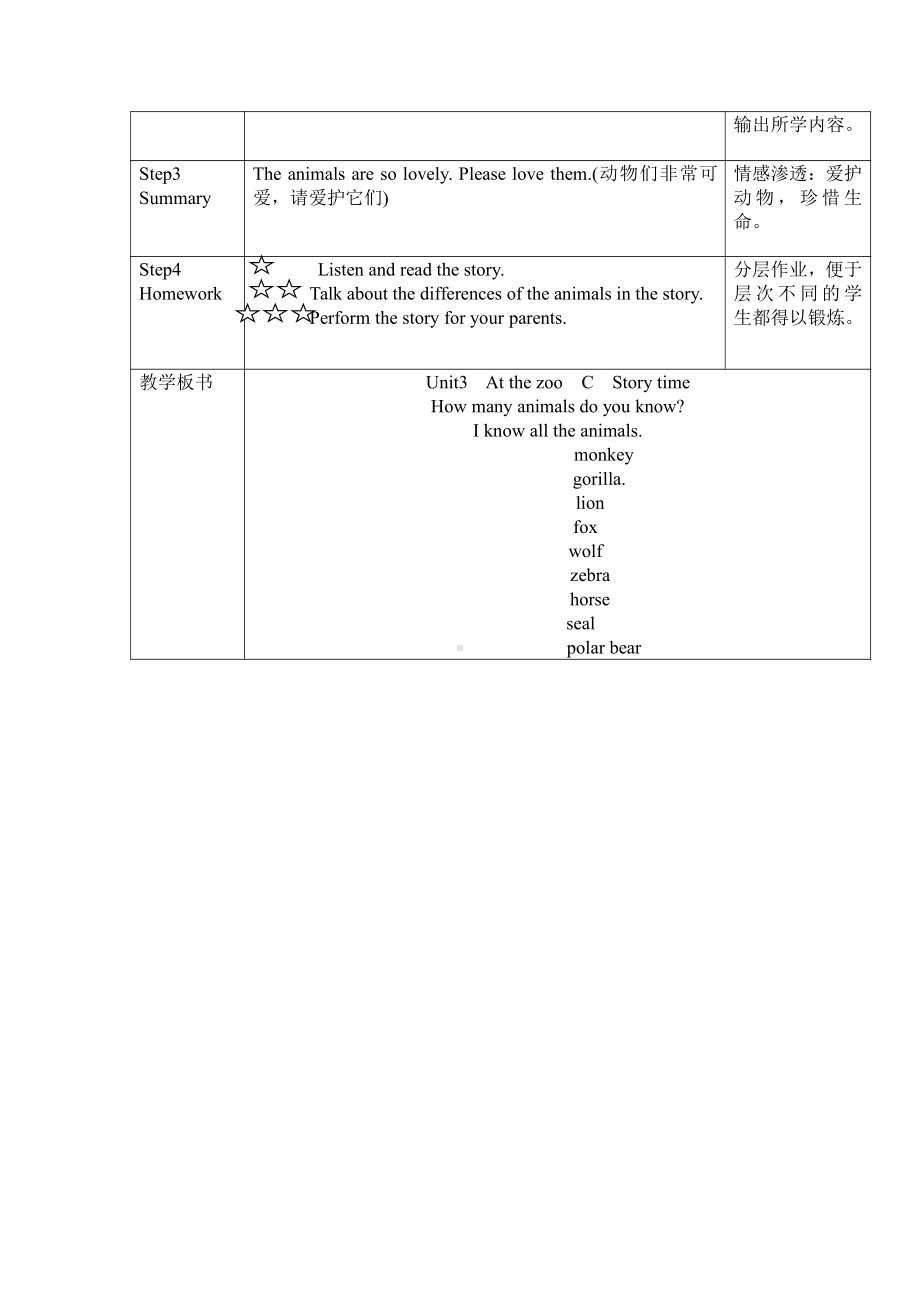 人教PEP版三年级下册英语Unit 3 At the zoo-C-教案、教学设计-市级优课-(配套课件编号：b1118).docx_第2页