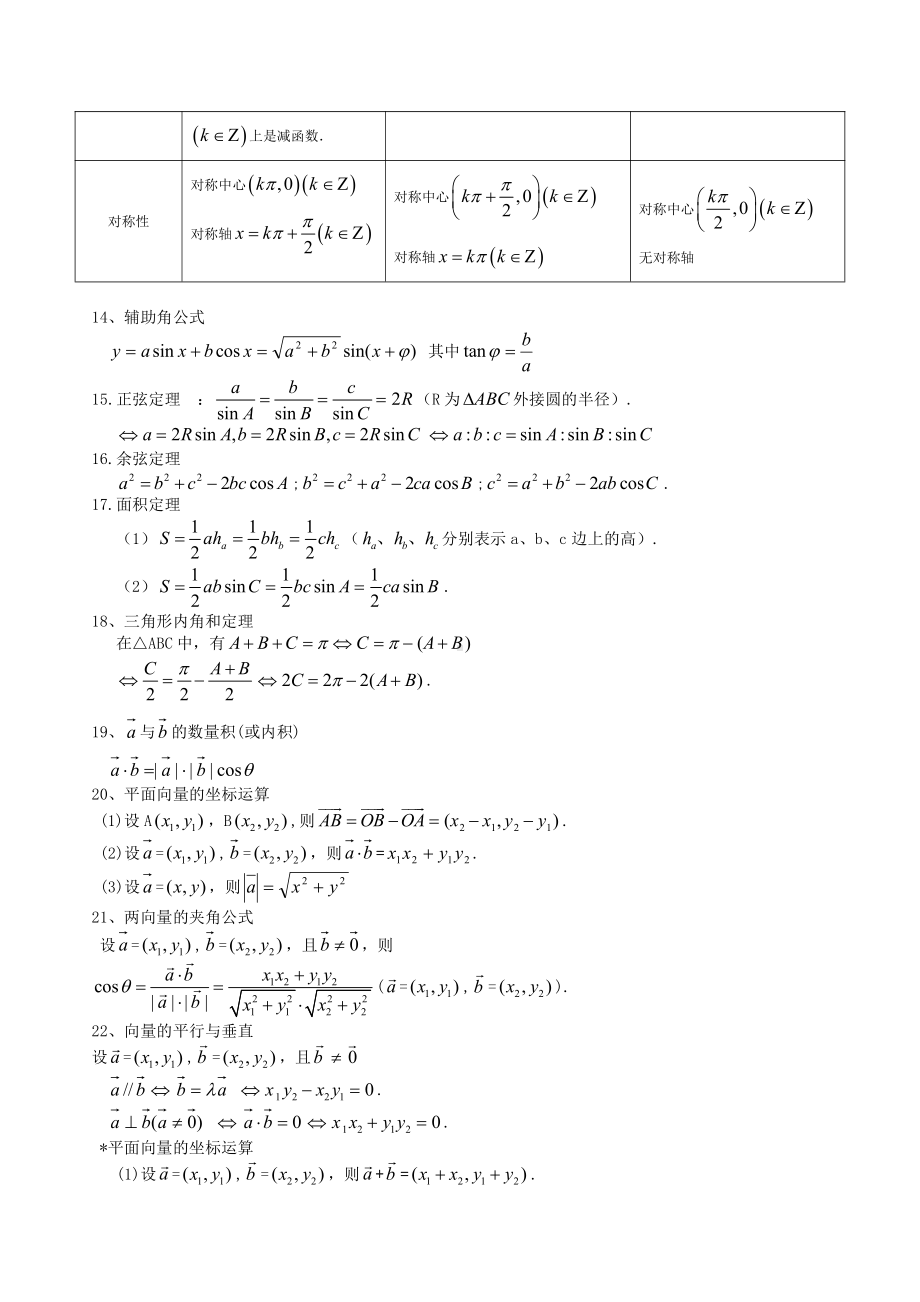 数学公式2.三角函数+平面向量.pdf_第3页