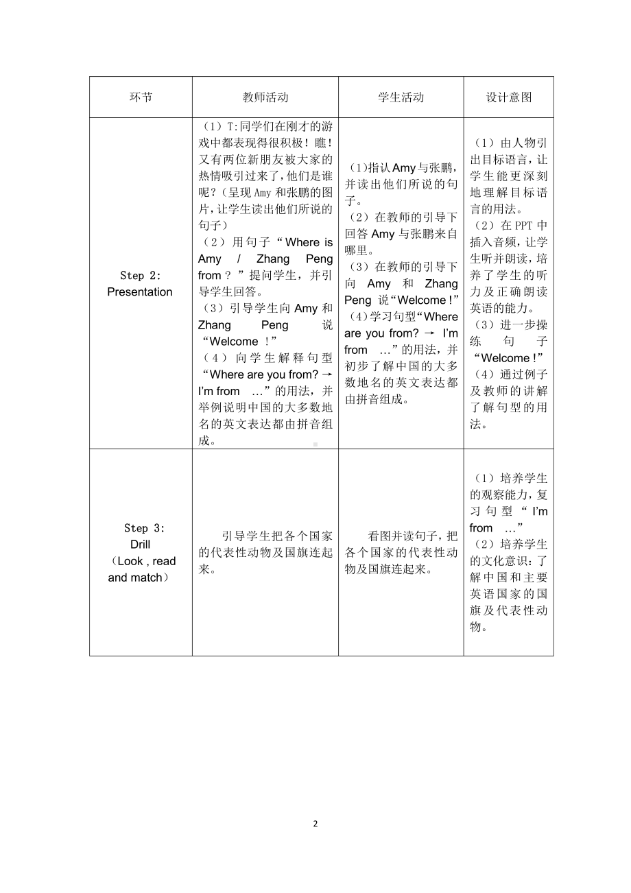 人教PEP版三年级下册英语Useful expressions-教案、教学设计-公开课-(配套课件编号：f061d).doc_第2页