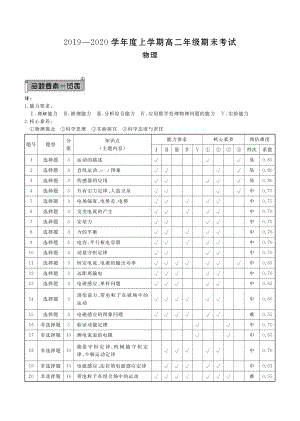 衡水金卷：2019-2020学年联考卷高二期末物理试卷答案.pdf